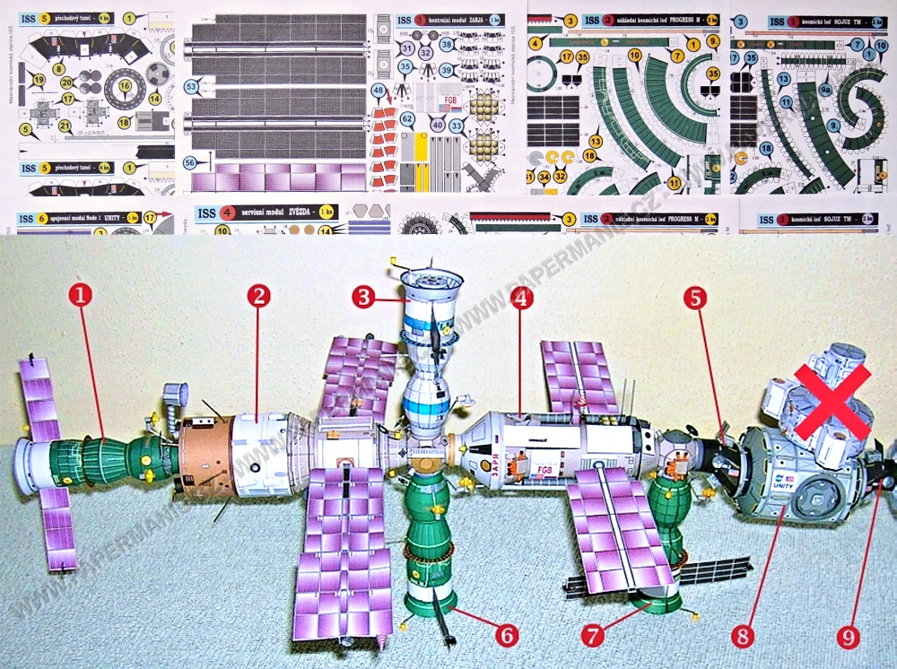 ISS - Mezinárodní kosmická stanice - kompletní